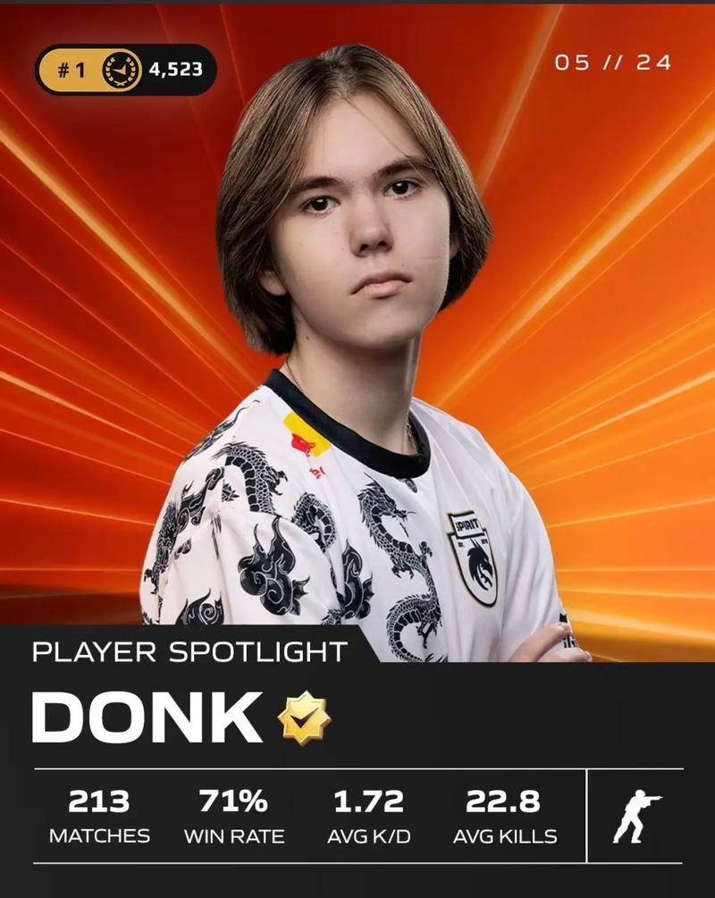 内部人士透露s1mple从NAVI买断的金额