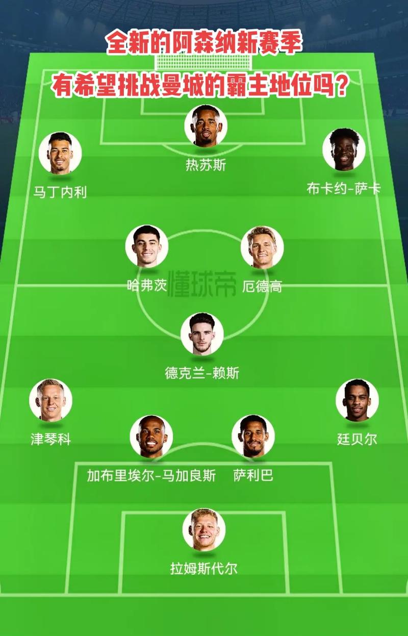 续一周