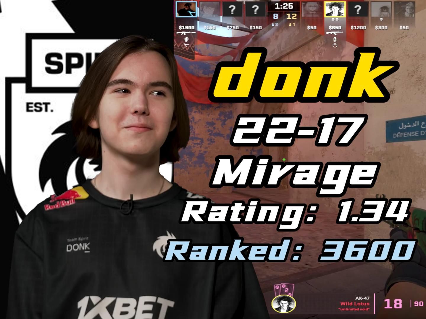 还没调整吗？ Top Esports 排名情况： Kanavi 对 jungle Noxus 情有独钟，mid、jungle 和 support 都在红色区域